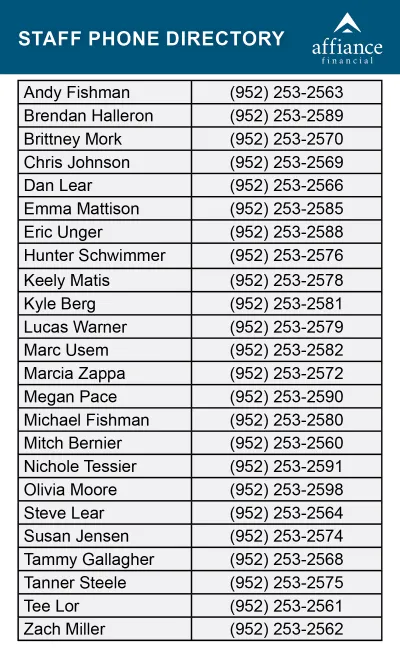 Affiance Financial Staff Phone Directory